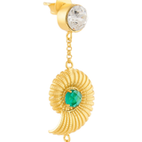SHELL CASCADE EARRINGS