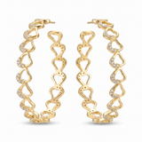Flow Statement Hoops