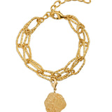 Zodiac Charm Bracelet